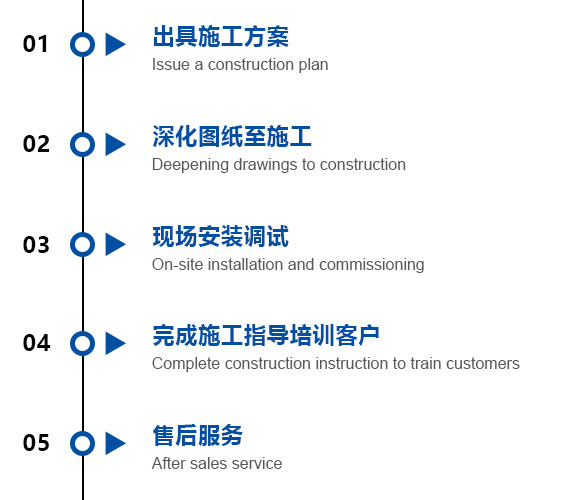 上海沛源景观艺术工程有限公司